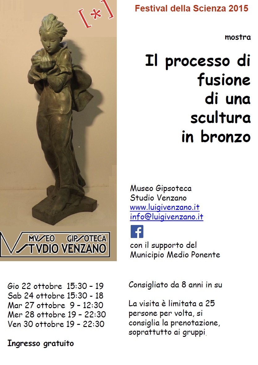 Il processo di fusione di una scultura in bronzo